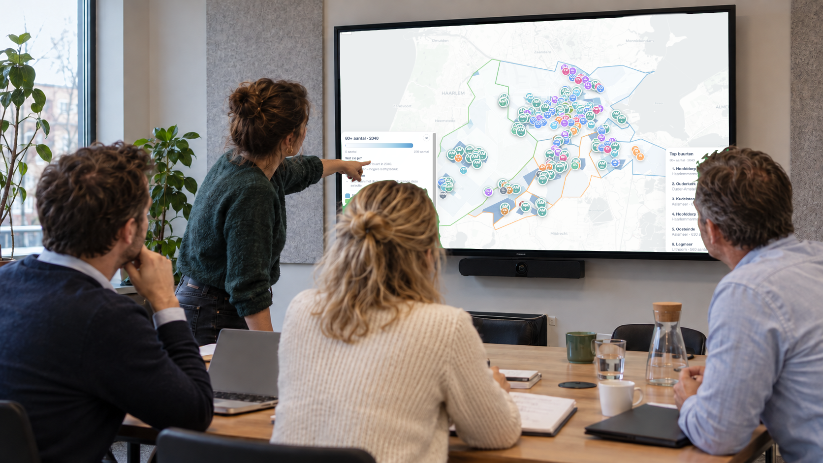 Een zorgteam bespreekt de regionale zorgkaart op een groot scherm